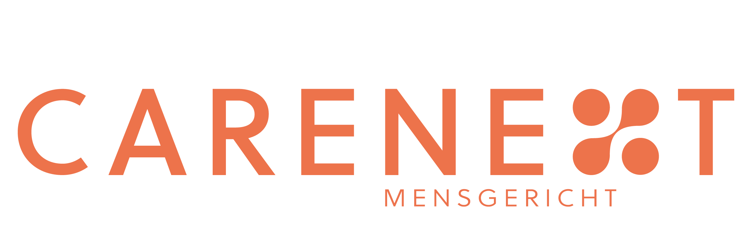 CareNext - platform voor persoonsgerichte zorg